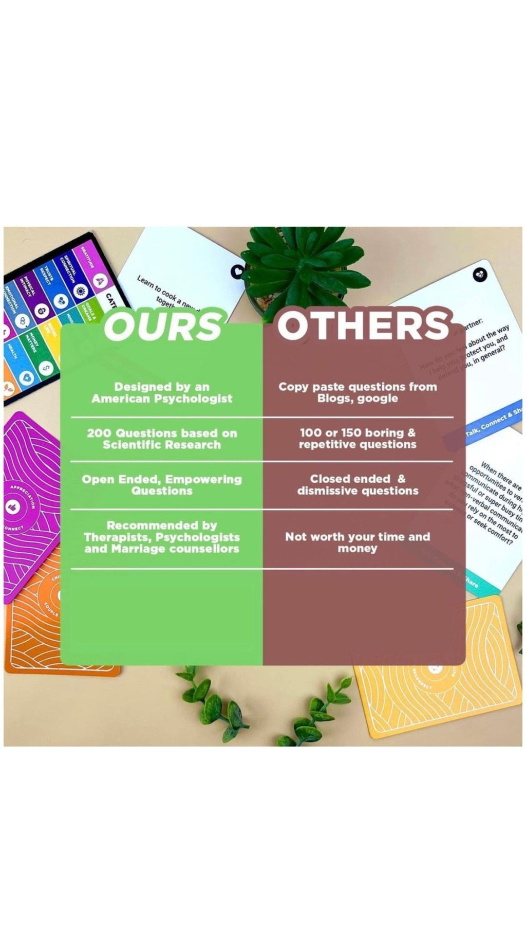 Couple Reconnect Card Game – 200 Deep Conversation Prompts for Couples