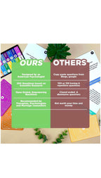 Couple Reconnect Card Game – 200 Deep Conversation Prompts for Couples